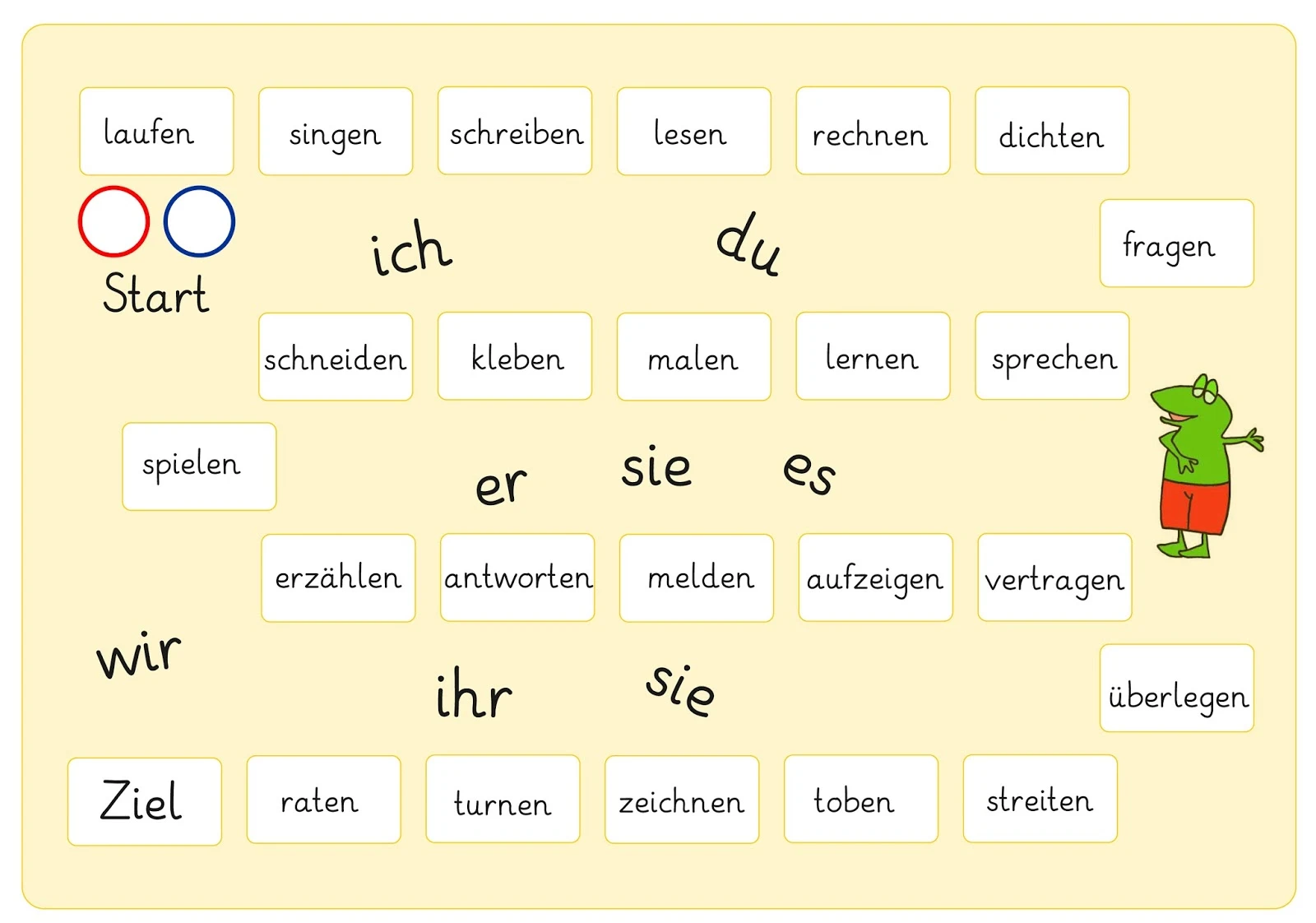 Verbenspiel.jpeg_uploads/posts/Deutsch/Sprache untersuchen/Verben/wuerfelspiel_mit_verben_vorschlag/5e57ae5b969b36cc32045f70667df153/Verbenspiel-avatar.webp